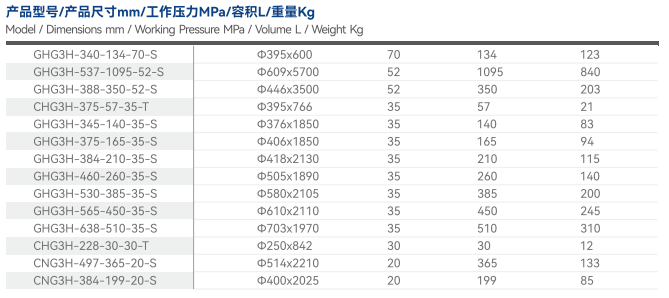 碳纤维缠绕储氢瓶